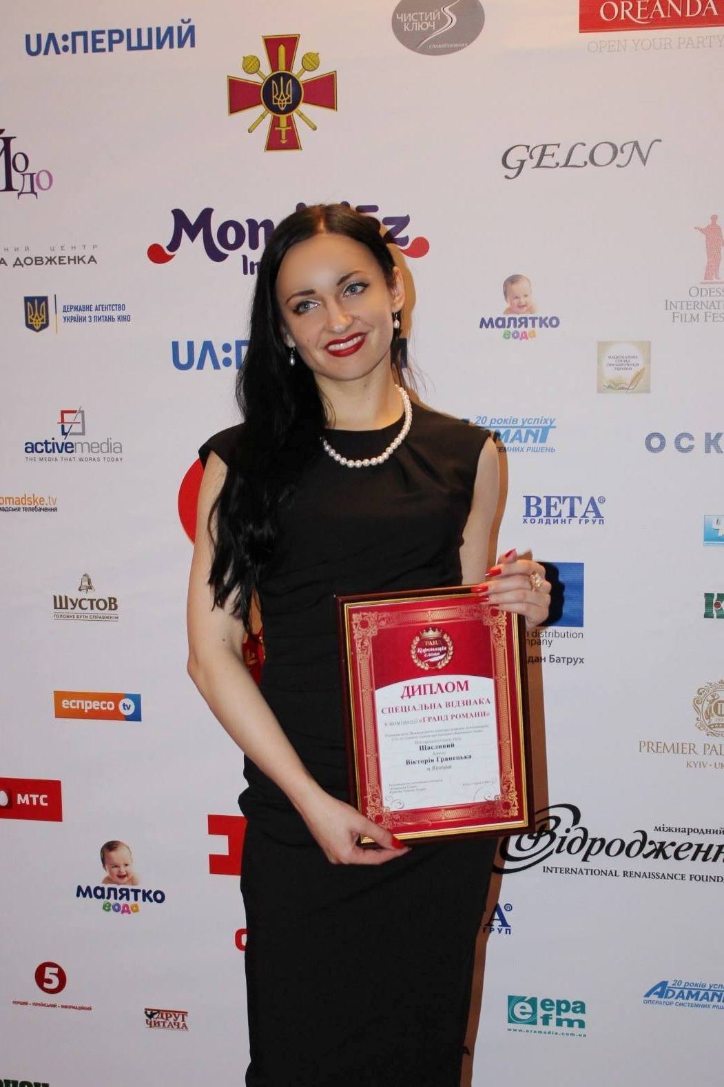 Вікторія Гранецька