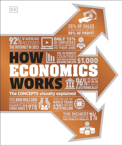 How Economics Works book cover