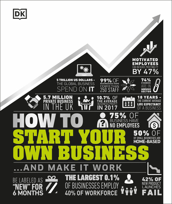 How to Start Your Own Business book cover