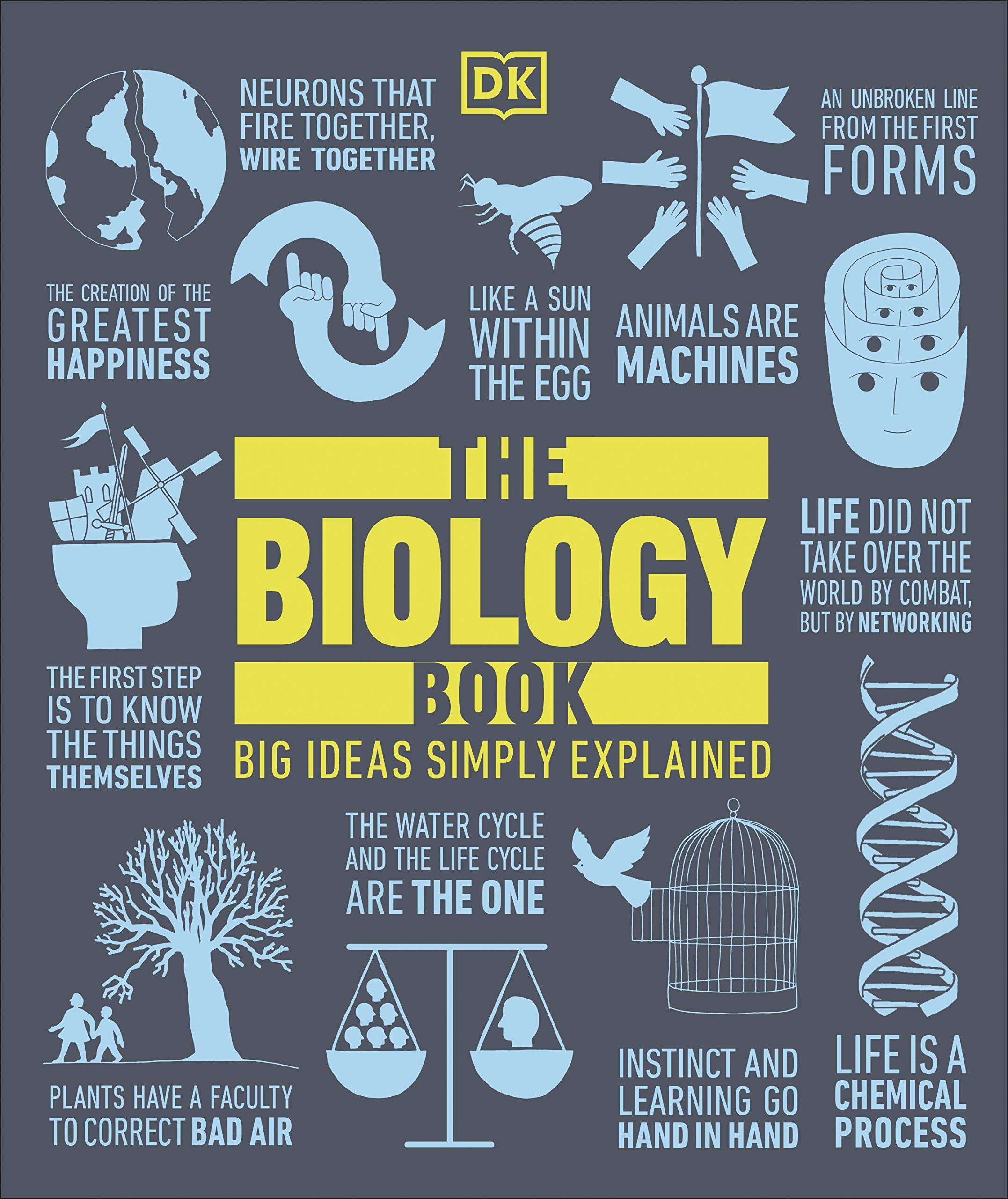 The Biology Book book cover