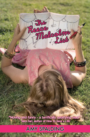 The Reece Malcolm List book cover