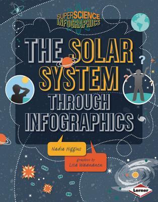 The Solar System through Infographics book cover