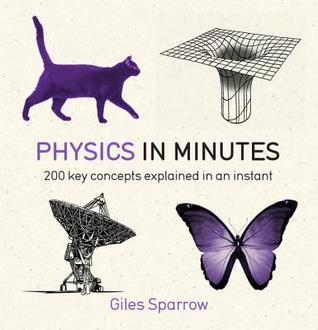 Physics in Minutes book cover