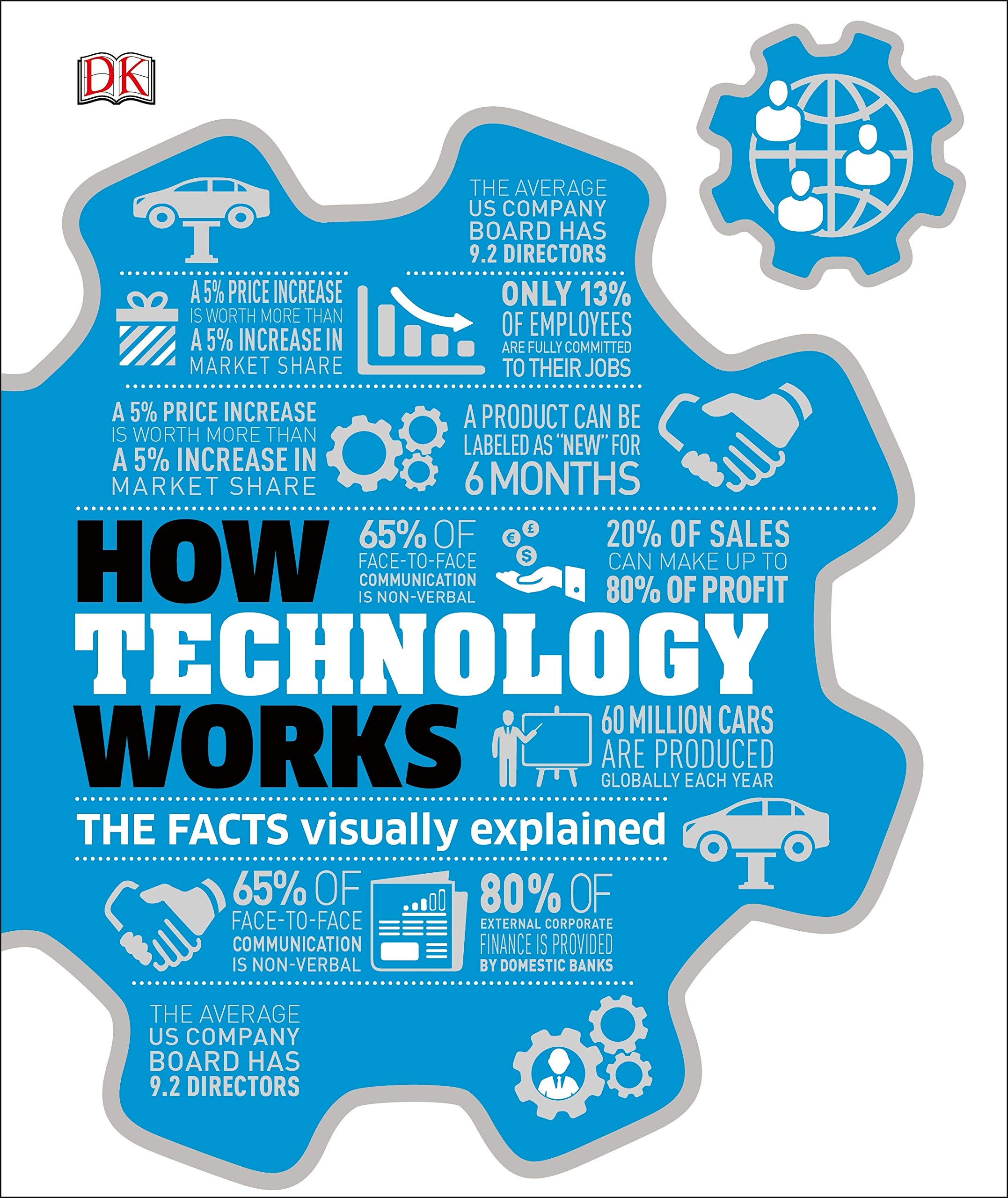 How Technology Works book cover