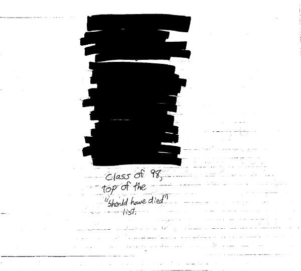 Eric Harris' Journal book cover