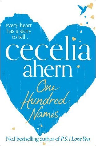 One Hundred Names book cover