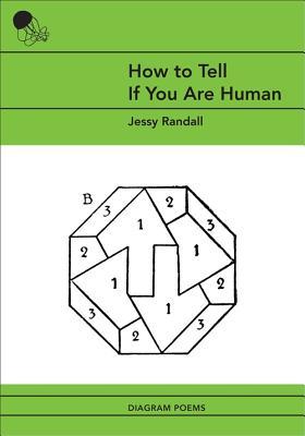 How to Tell If You Are Human book cover
