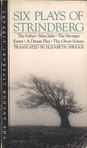 Six Plays of Strindberg book cover