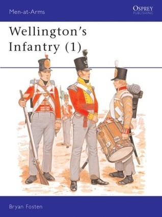 Wellington's Infantry (1) book cover