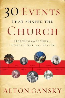 30 Events That Shaped the Church book cover