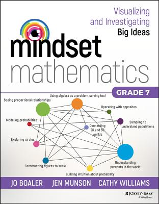 Mindset Mathematics book cover