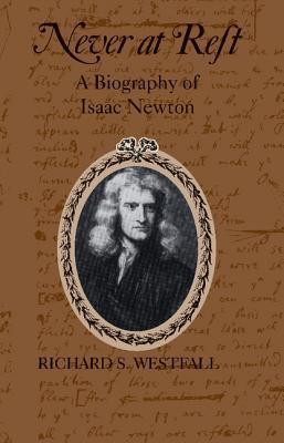 Never at Rest book cover