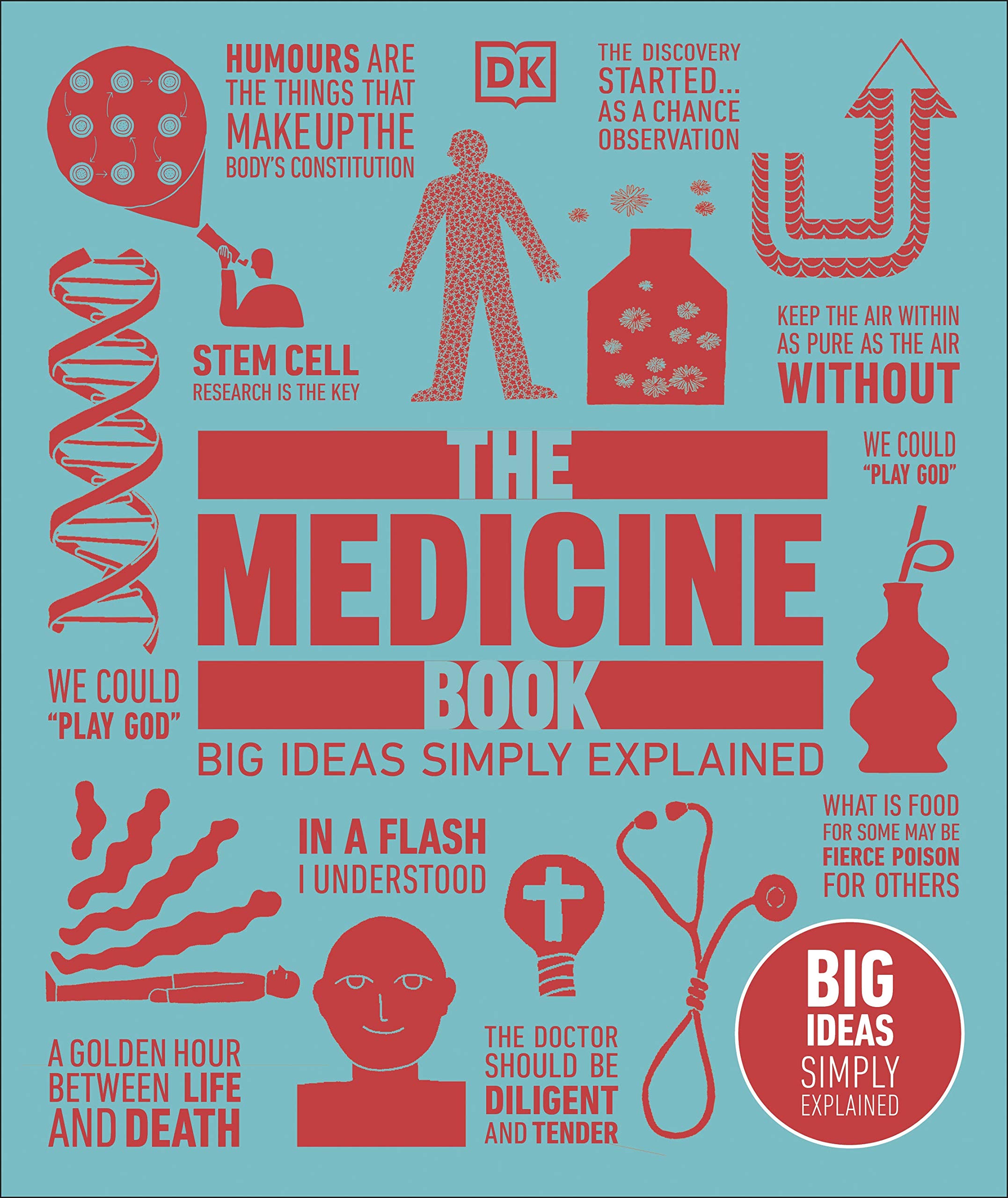 The Medicine Book book cover