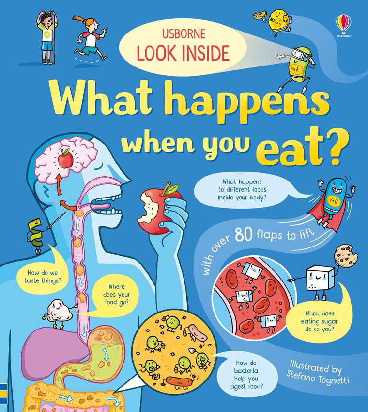 Look Inside What Happens When You Eat? book cover