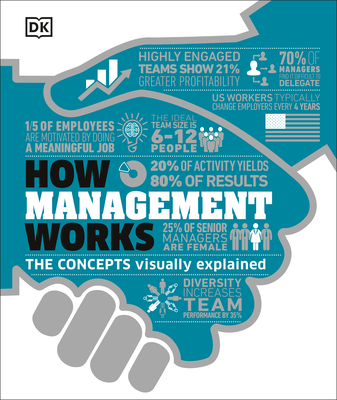 How Management Works book cover