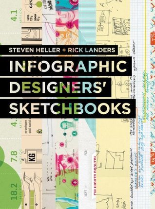 Infographics Designers Sketchbooks book cover