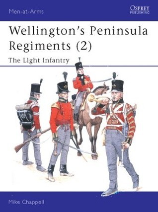 Wellington's Peninsula Regiments book cover 1