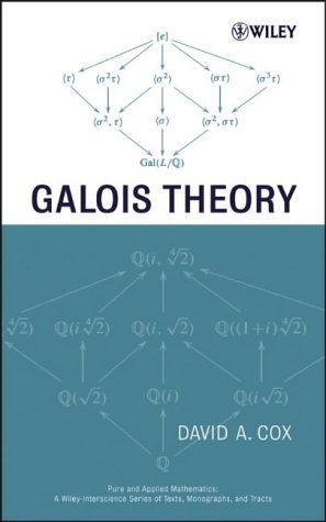 Galois Theory book cover