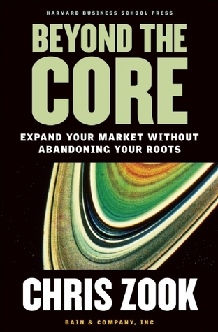 Beyond the Core book cover