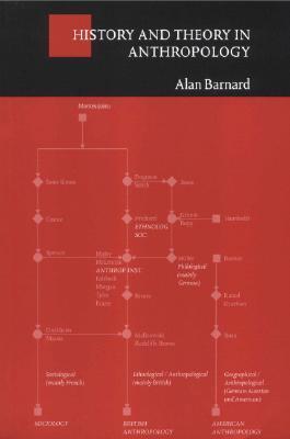 History and Theory in Anthropology book cover