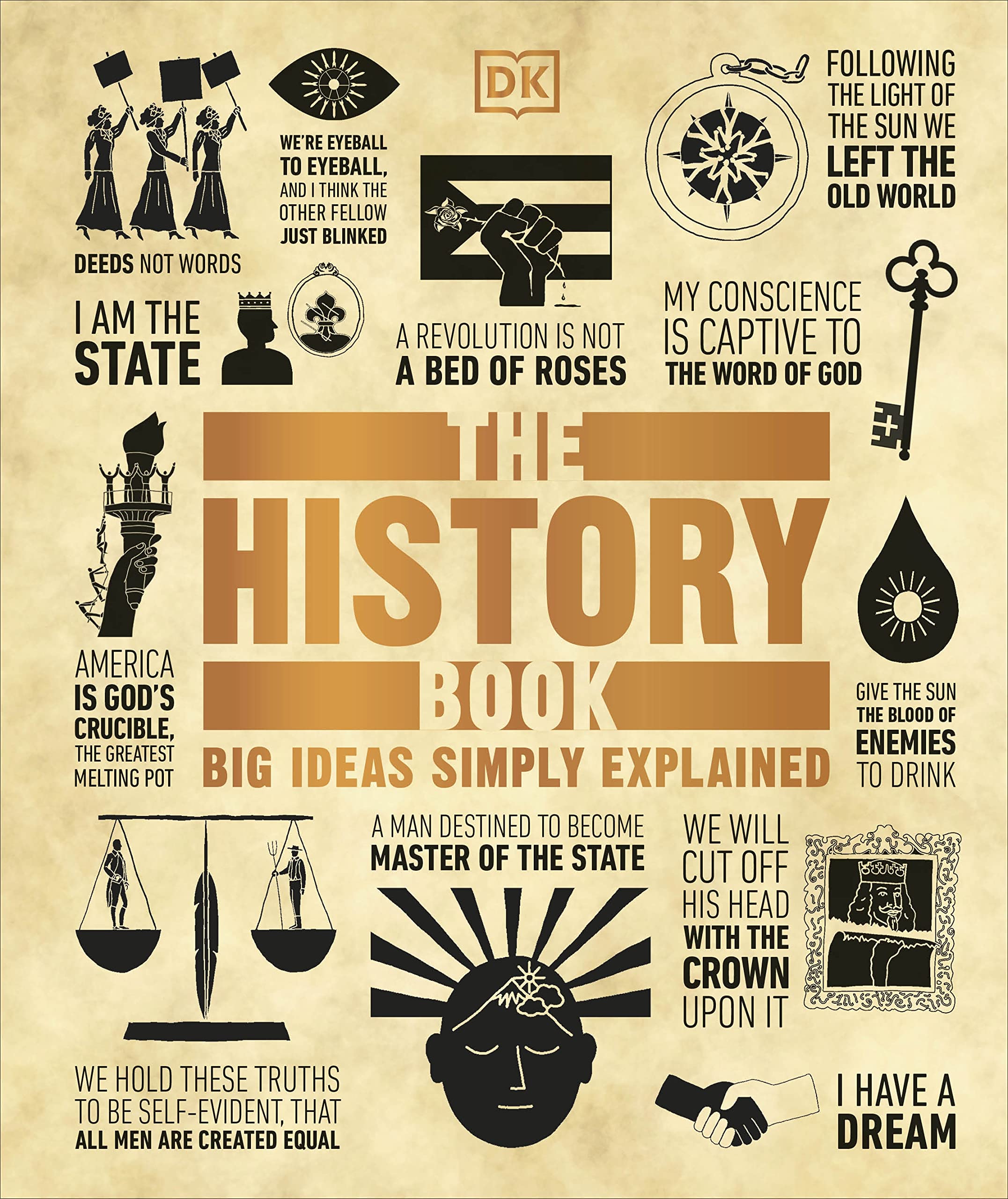 The History Book Big Ideas Simply Explained book cover