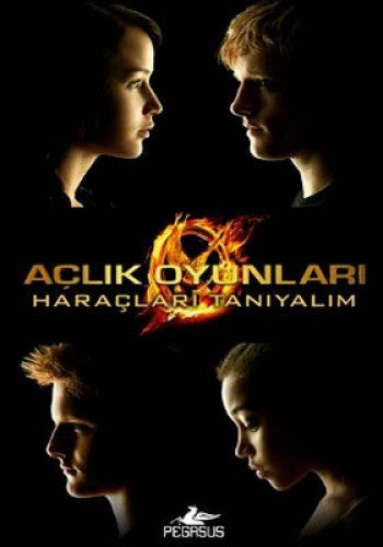 Aclik Oyunlari - Haraclari Taniyalim book cover