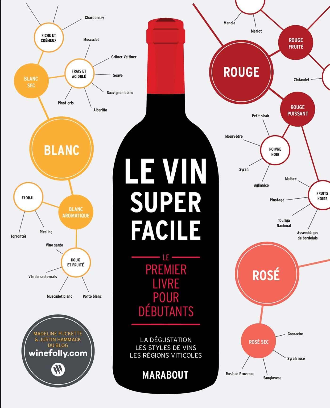 Le vin super facile NED book cover