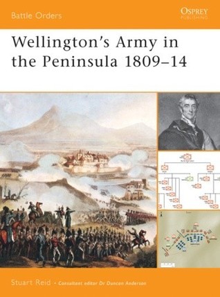 Osprey Battle Orders book cover 2