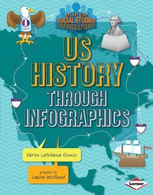 US History Through Infographics book cover