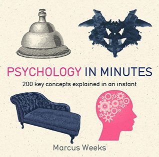 Psychology in Minutes book cover