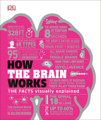 How the Brain Works book cover