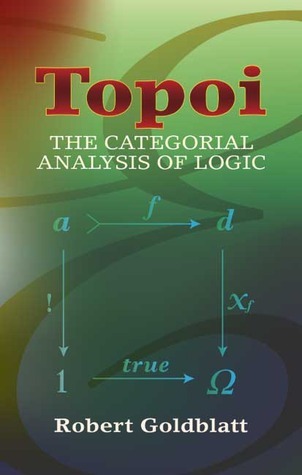 Topoi book cover
