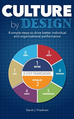 Culture by Design book cover