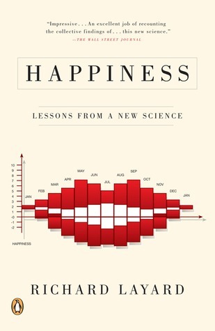 Happiness book cover