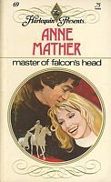 Master of Falcon's Head book cover