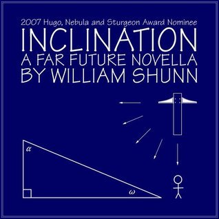 Inclination book cover