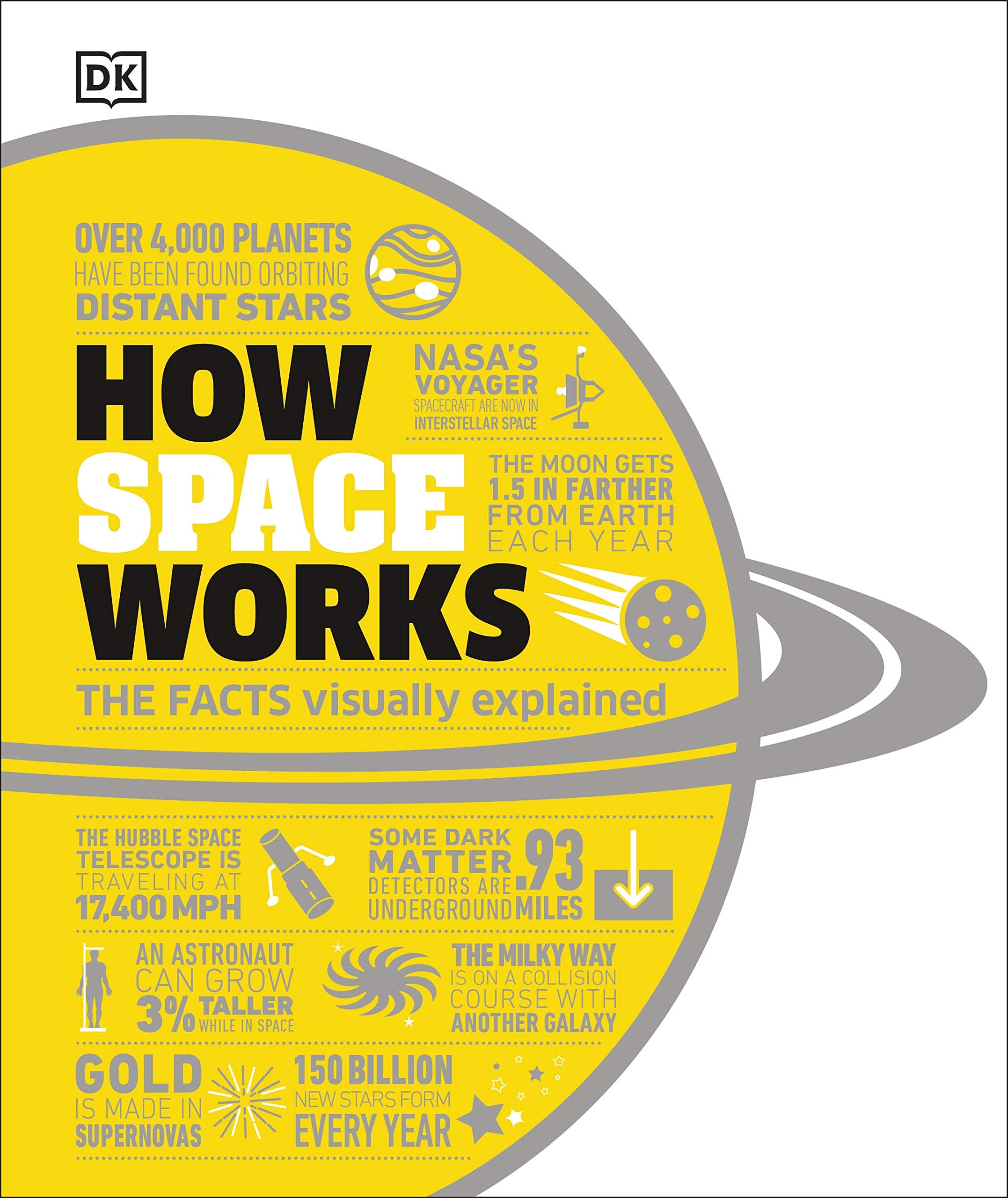 How Space Works book cover