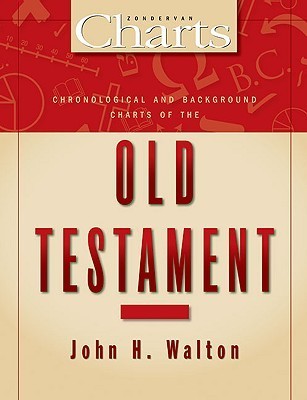 Chronological and Background Charts of the Old Testament book cover