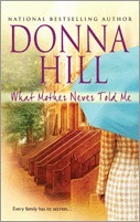 What Mother Never Told Me book cover