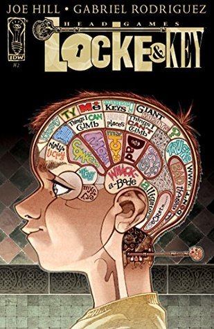 Locke & Key: Head Games book cover 2